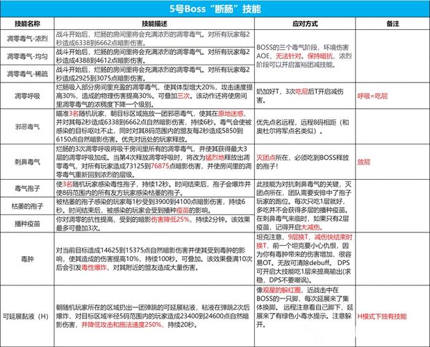 icc攻略/10icc攻略