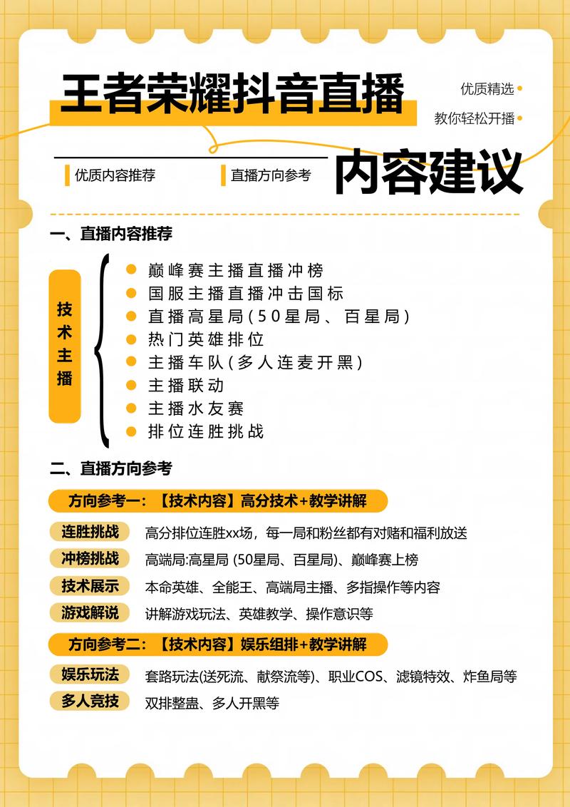 关于“王者荣耀转播教程”你可能想知道