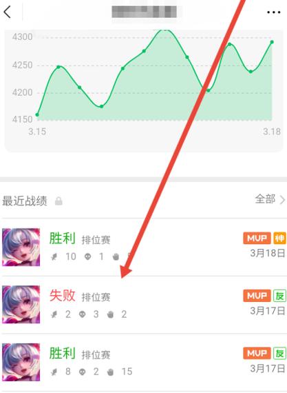 王者荣耀狐狸教程/王者荣耀狐狸怎么获取 王者荣耀狐狸教程/王者荣耀狐狸怎么获取