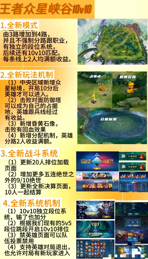 关于“psv玩王者荣耀教程”你可能想知道