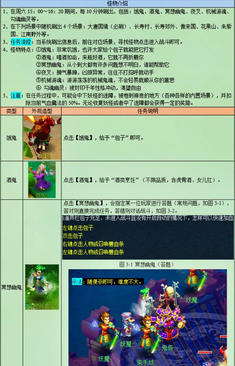 梦幻西游铃铛任务攻略/梦幻西游铃铛任务叫什么 梦幻西游铃铛任务攻略/梦幻西游铃铛任务叫什么