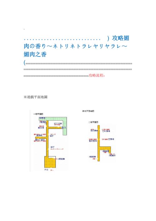 民工女友攻略，民工女友攻略顺序