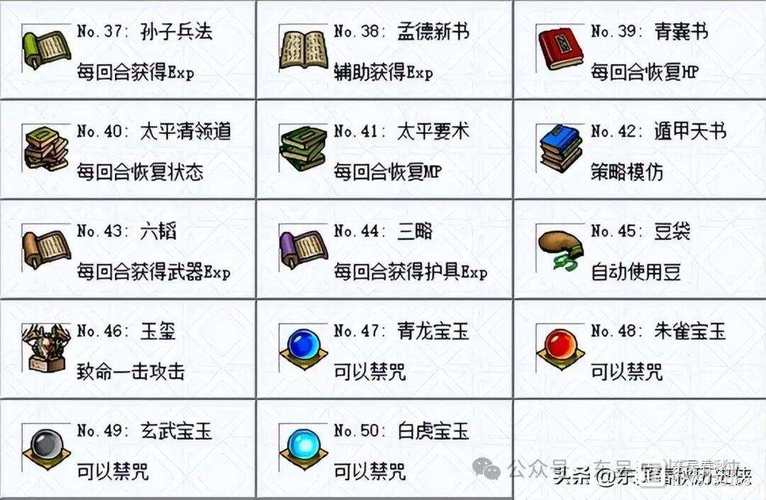 “三国曹操传详细攻略”了解游戏快人一步