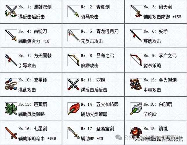 “三国曹操传详细攻略”了解游戏快人一步 “三国曹操传详细攻略”了解游戏快人一步