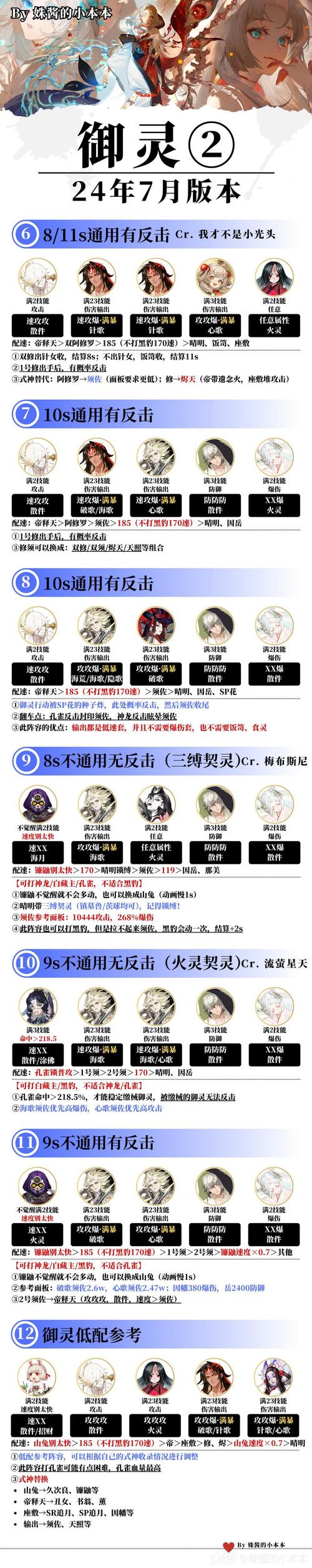 关于“阴阳师无限体力教程”你可能想知道 关于“阴阳师无限体力教程”你可能想知道
