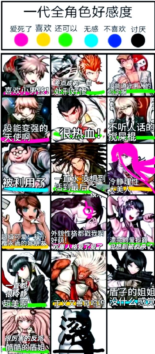 “弹丸论破1攻略”了解游戏快人一步 “弹丸论破1攻略”了解游戏快人一步