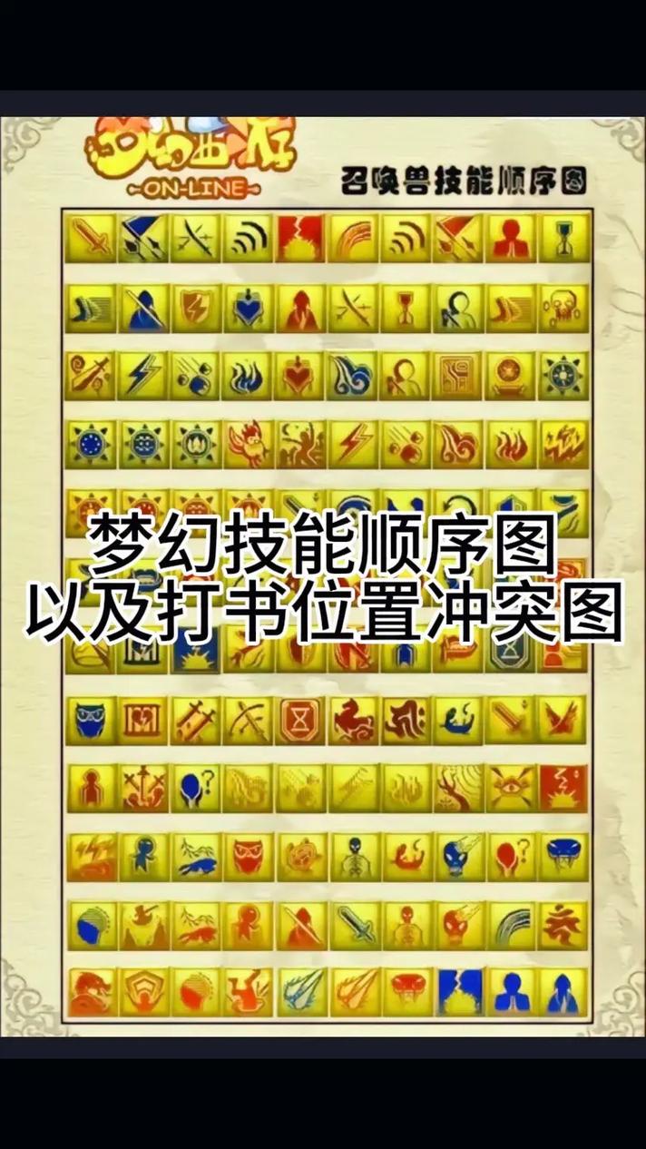 关于“梦幻剧情技能”你可能想知道