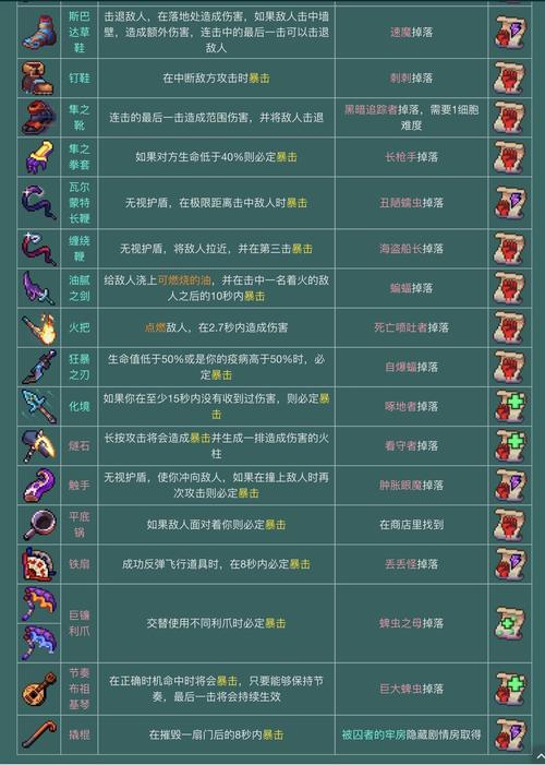 关于“重生细胞攻略”你可能想知道