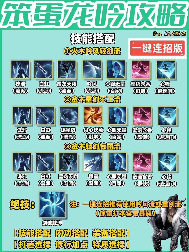 逆水寒龙吟攻略，逆水寒龙吟攻略视频
