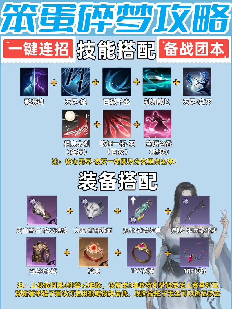 关于“逆水寒碎梦技能”你可能想知道 关于“逆水寒碎梦技能”你可能想知道