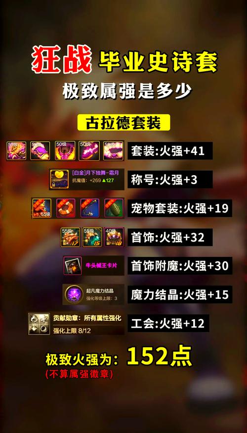 关于“dnf红狗教程”你可能想知道 关于“dnf红狗教程”你可能想知道