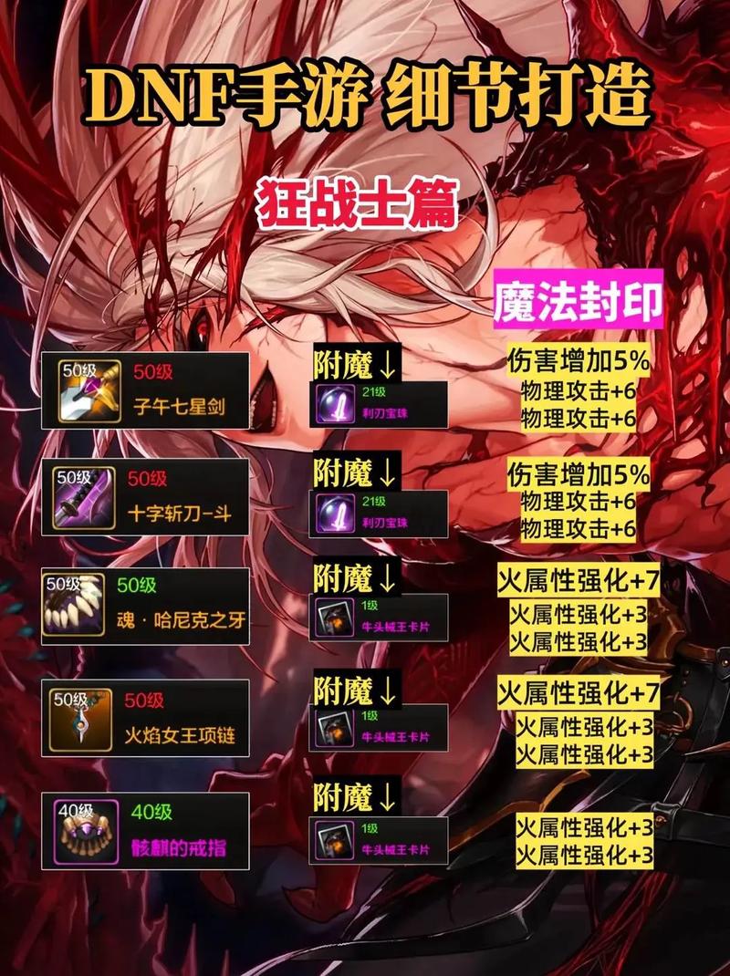 关于“dnf红狗教程”你可能想知道 关于“dnf红狗教程”你可能想知道