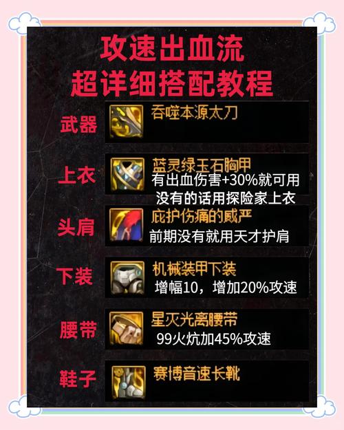 关于“dnf血槽补丁教程”你可能想知道