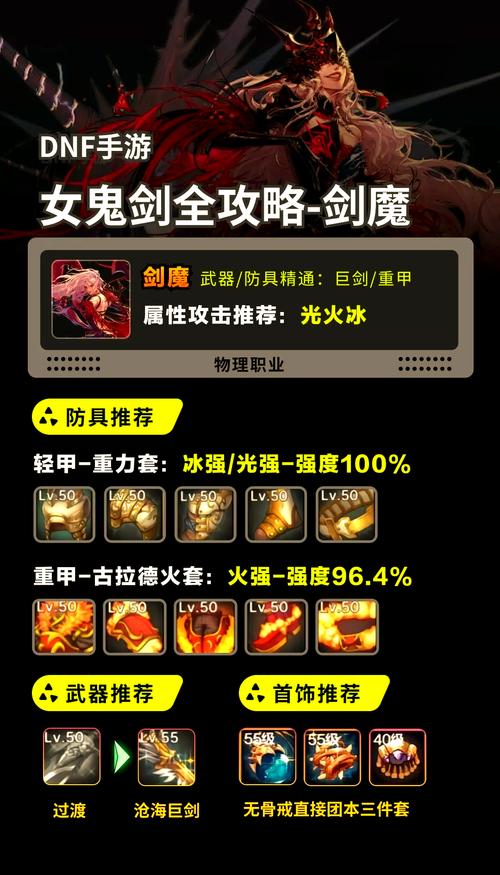 dnf剑魔技能介绍/dnf剑魔技能摆放位置图