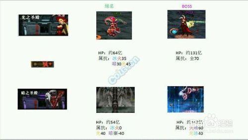 dnf剑神卢克教程/dnf剑神用卢克西还是守门 dnf剑神卢克教程/dnf剑神用卢克西还是守门