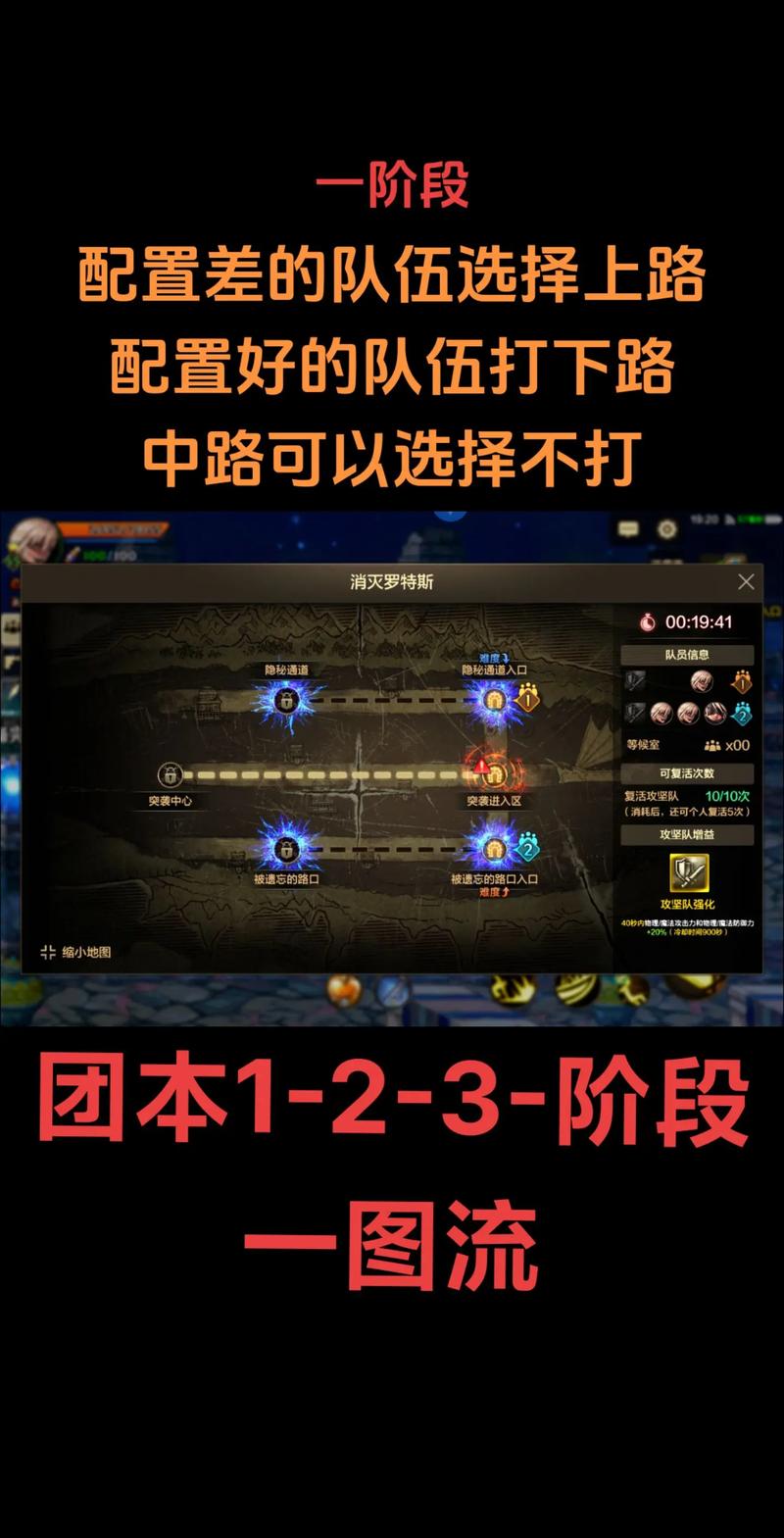 dnf剑神卢克教程/dnf剑神用卢克西还是守门 dnf剑神卢克教程/dnf剑神用卢克西还是守门
