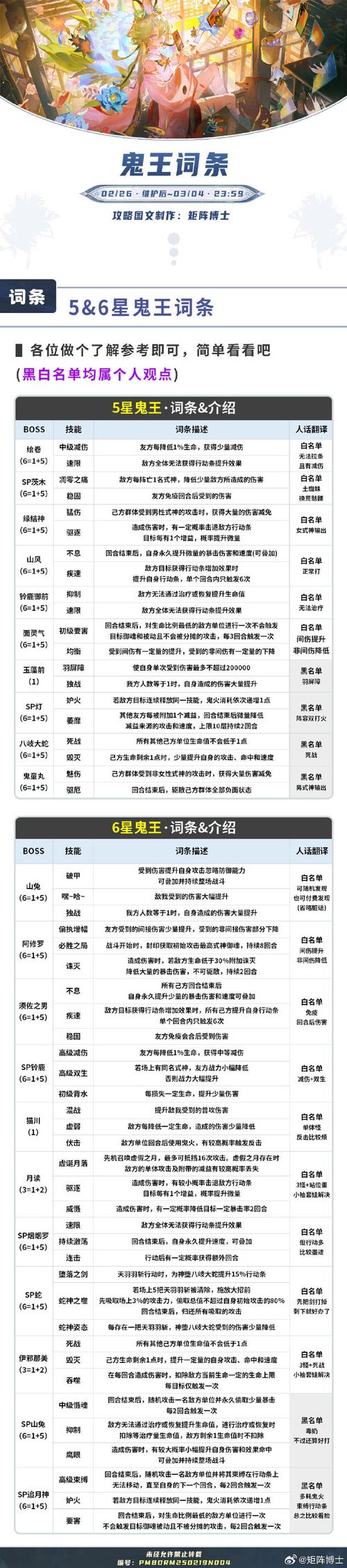 回忆之谜攻略，回忆之谜第四关