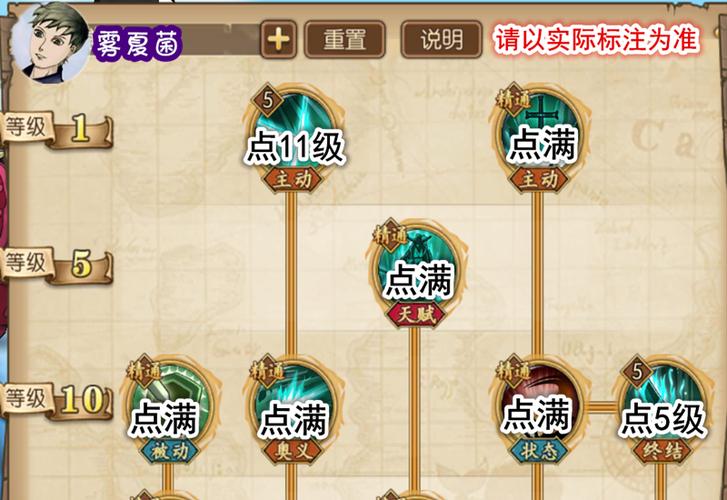 “鹰眼技能加点”了解游戏快人一步 “鹰眼技能加点”了解游戏快人一步