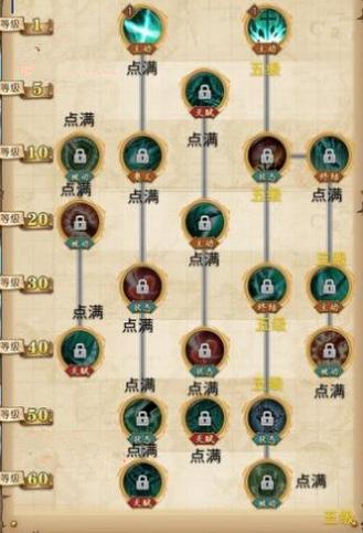 “鹰眼技能加点”了解游戏快人一步 “鹰眼技能加点”了解游戏快人一步