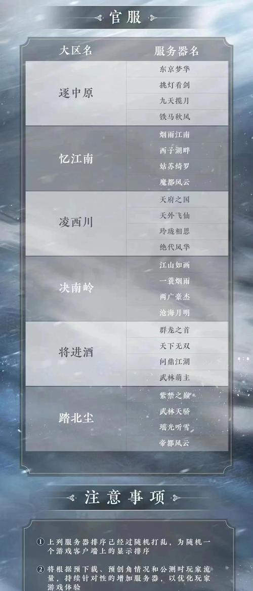逆水寒攻略新手攻略/逆水寒攻略新手攻略视频 逆水寒攻略新手攻略/逆水寒攻略新手攻略视频