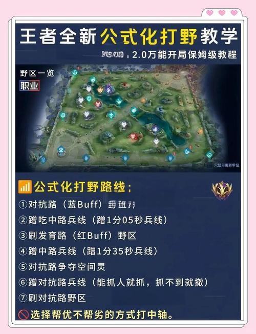 王者荣耀打野位教程/王者荣耀打野教程视频