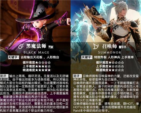 “ff14技能”了解游戏快人一步