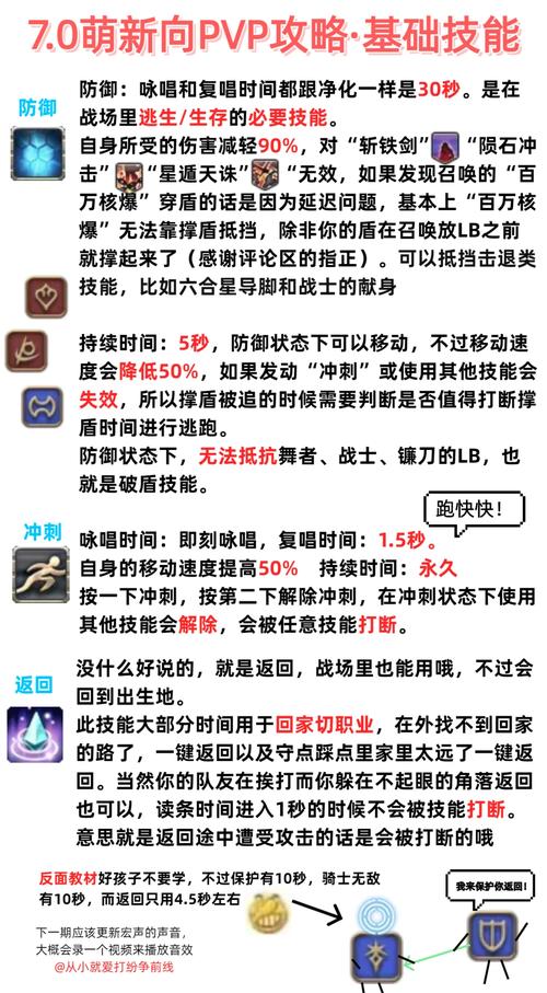 “ff14技能”了解游戏快人一步