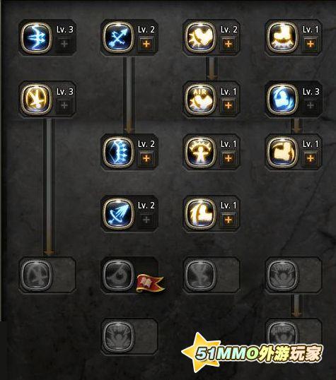 “ff14技能”了解游戏快人一步