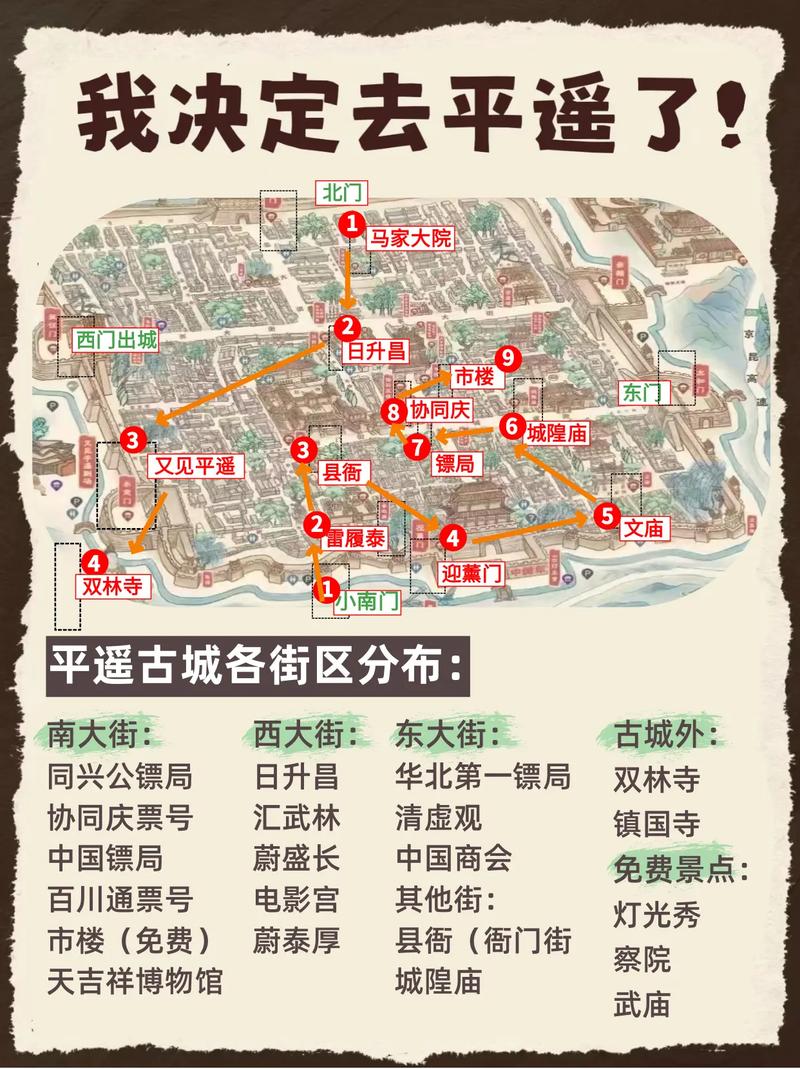 山西平遥古城旅游攻略-山西平遥古城旅游攻略必去景点