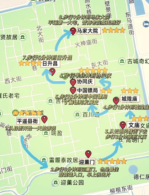 山西平遥古城旅游攻略-山西平遥古城旅游攻略必去景点