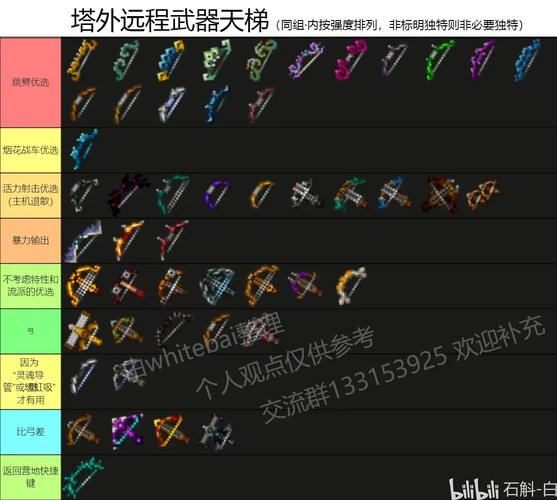 关于“我的世界pe蜂鸟教程”你可能想知道
