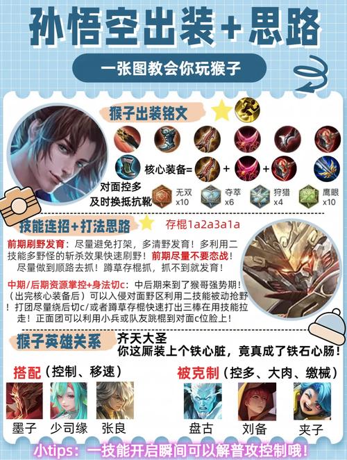 “王者荣耀最新猴子教程”了解游戏快人一步