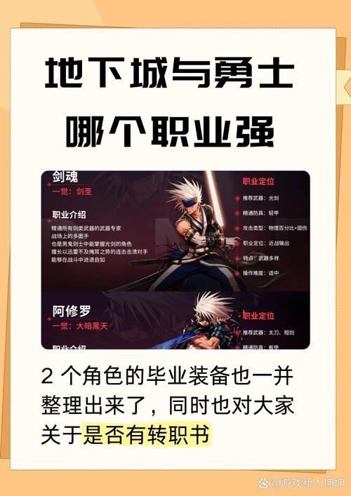 tc教程dnf/tc教程零基础