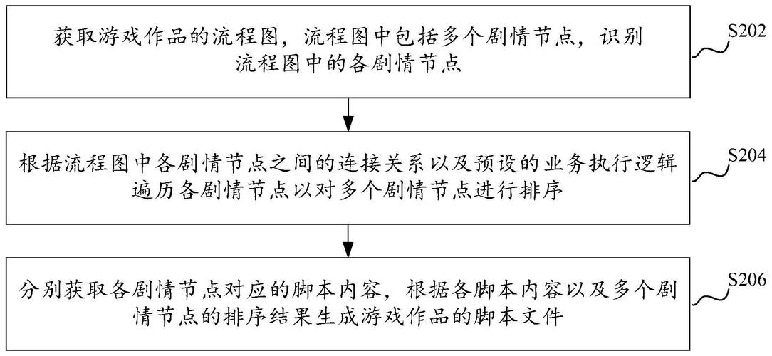 tc教程dnf/tc教程零基础 tc教程dnf/tc教程零基础