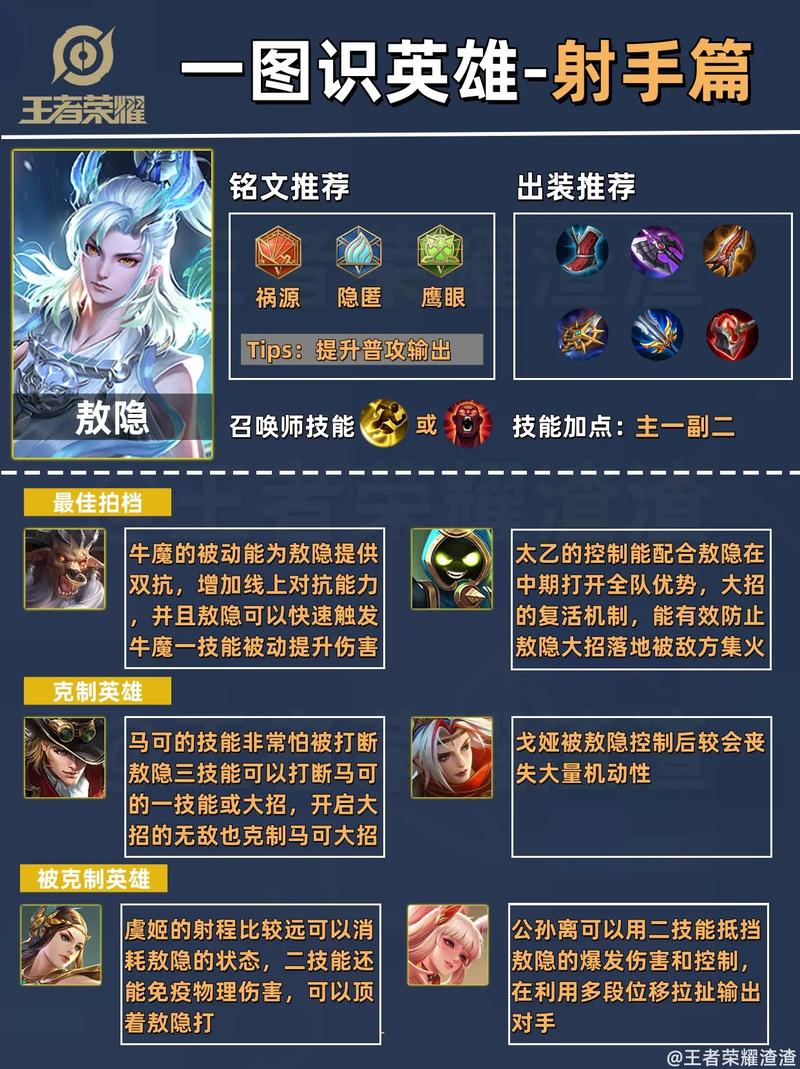成吉思汗的技能，成吉思汗的技能有哪些