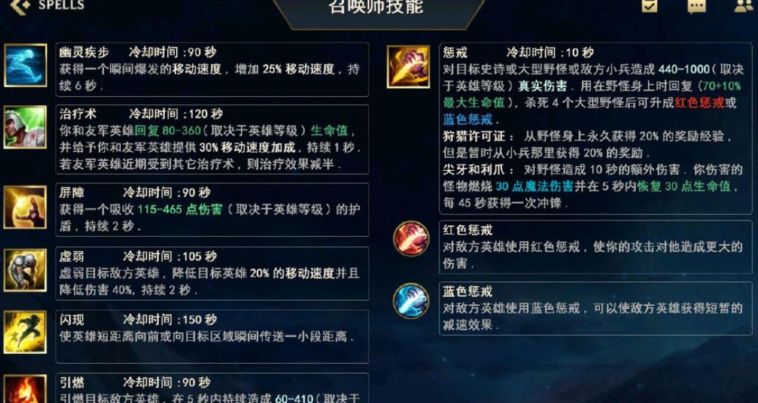英雄联盟召唤师技能-英雄联盟召唤师技能CD时间