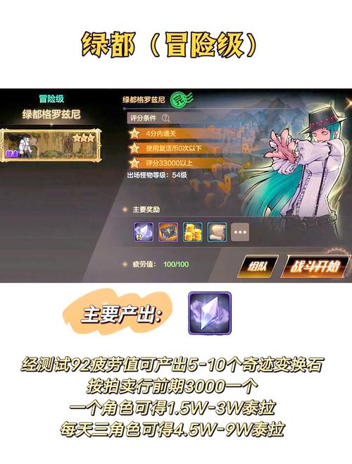 dnf没有新手教程，dnf新手指南