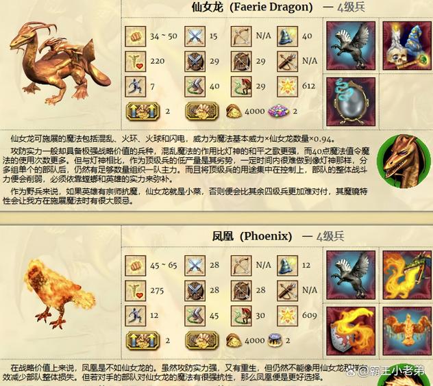 英雄无敌4战役全攻略/英雄无敌4全兵种详解