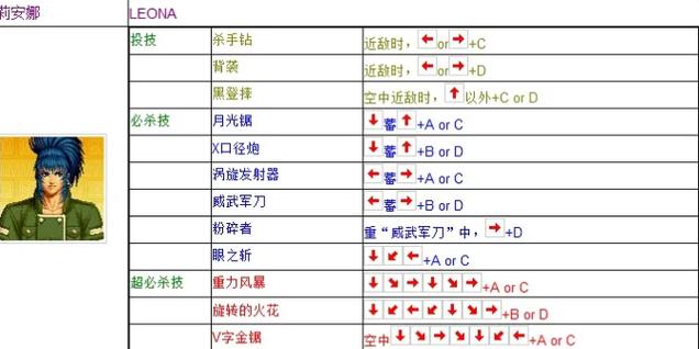 拳皇97技能出招表，拳皇97出招表大全