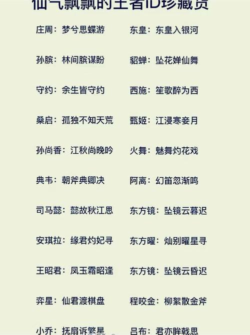 王者荣耀代码教程,王者荣耀的代码怎么弄 王者荣耀代码教程,王者荣耀的代码怎么弄