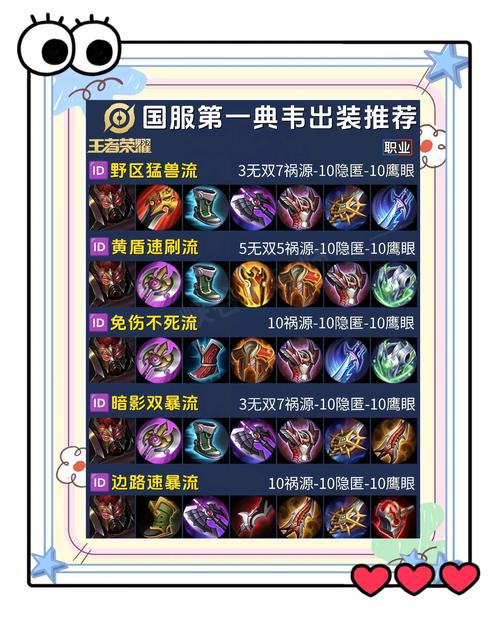 王者荣耀漂移走教程-王者荣耀怎么调走位键