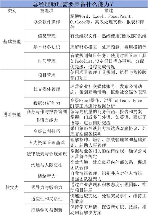 什么叫技能-什么叫技能大赛 什么叫技能-什么叫技能大赛