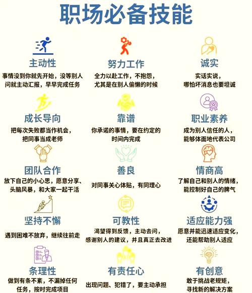 什么叫技能-什么叫技能大赛 什么叫技能-什么叫技能大赛