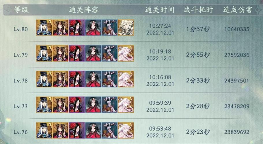 阴阳师秘境教程/阴阳师秘境教程视频