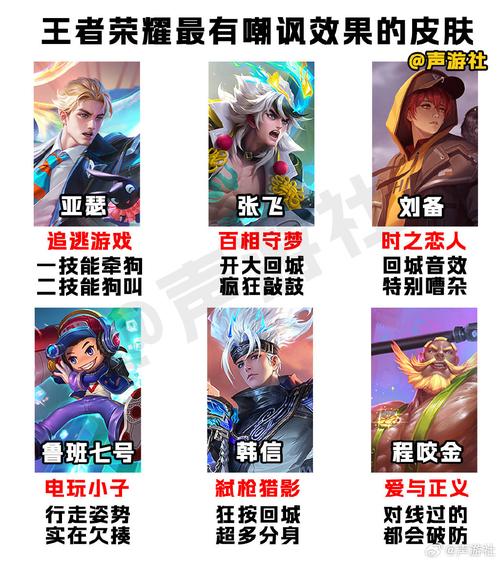 白起嘲讽技能有什么用,白起嘲讽的效果 白起嘲讽技能有什么用,白起嘲讽的效果