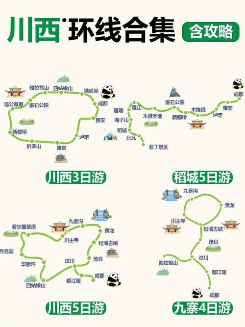 旅游攻略模板,旅游攻略模板ppt 旅游攻略模板,旅游攻略模板ppt