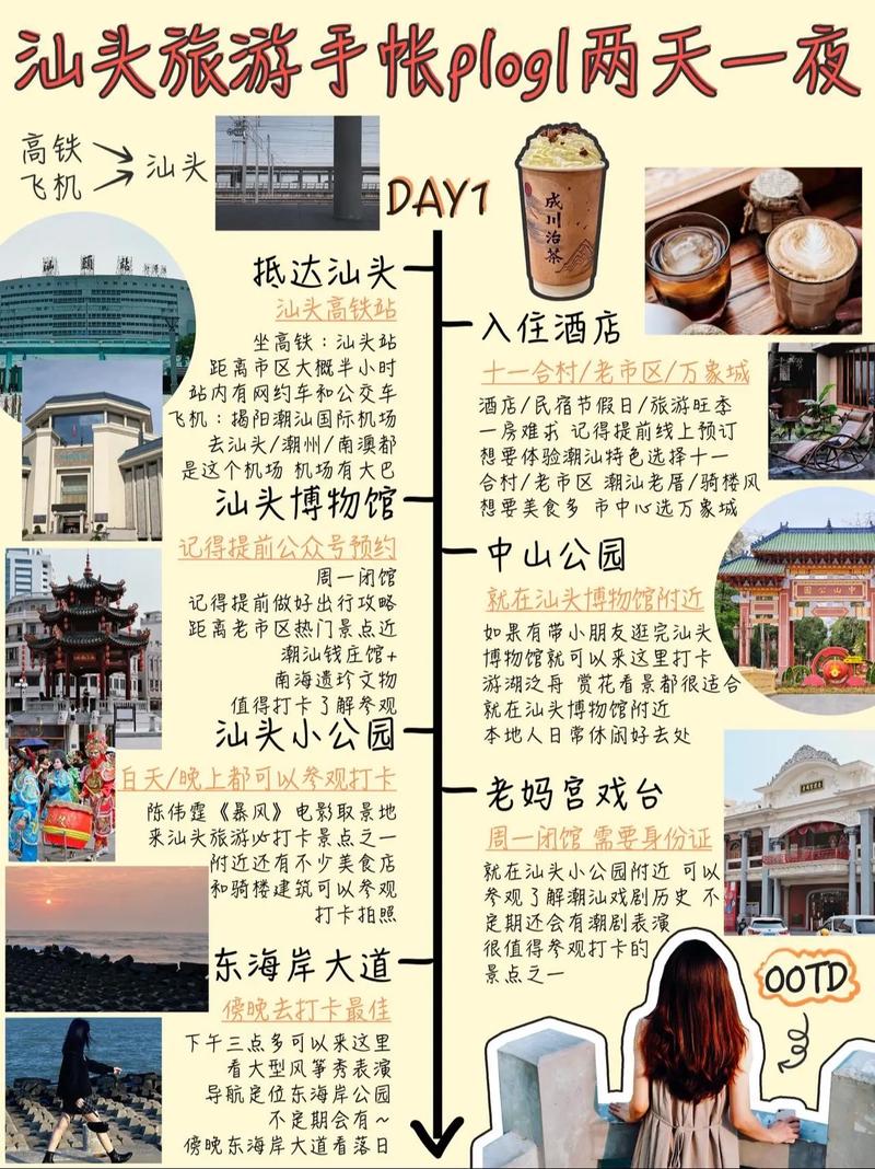 旅游攻略模板,旅游攻略模板ppt 旅游攻略模板,旅游攻略模板ppt