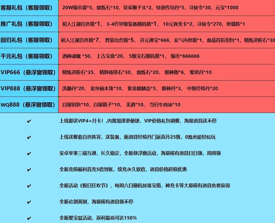 武侠q传攻略,武侠q传攻略贴吧 武侠q传攻略,武侠q传攻略贴吧