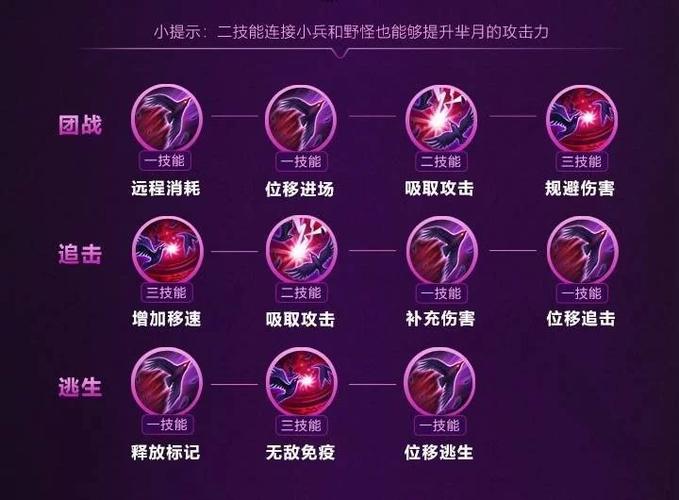芈月的位移技能怎么用-芈月的位移老是反 芈月的位移技能怎么用-芈月的位移老是反