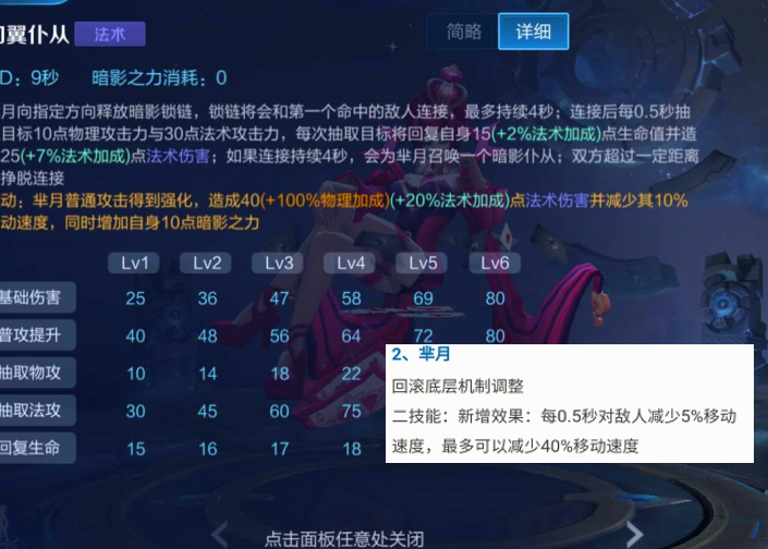 芈月的位移技能怎么用-芈月的位移老是反 芈月的位移技能怎么用-芈月的位移老是反